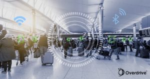 Benefits Of An Airport Monitoring Solution