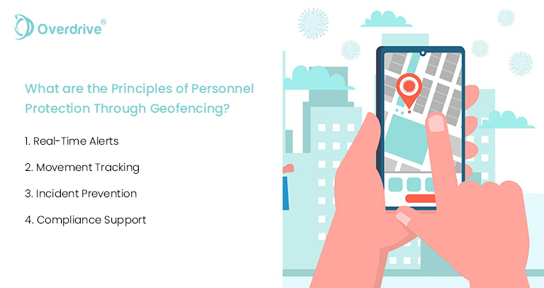 principles of personnel protection through geofencing infographic